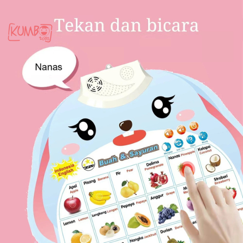 DFTV Poster Suara Mainan Edukasi Bahasa Indonesia Inggris Poster Dinding Mengenal Hewan Huruf Abjad