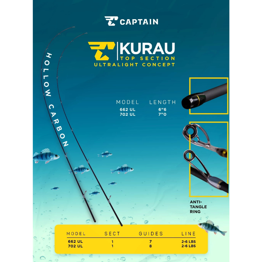 Ujung Joran Top Section Captain Kurau