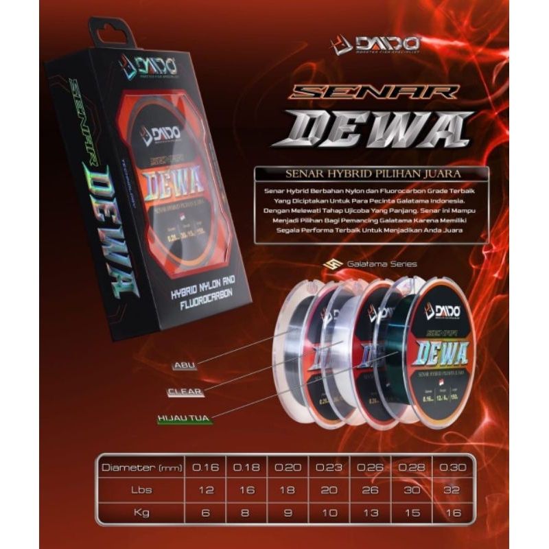 DAIDO DEWA HYBRID 150M GALATAMA