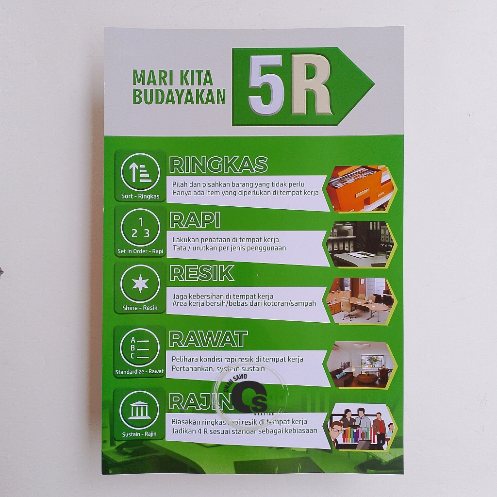 Poster 5R (Hijau ) - Poster Lingkungan Kerja - Tempat Kerja - Poster Budaya Kerja