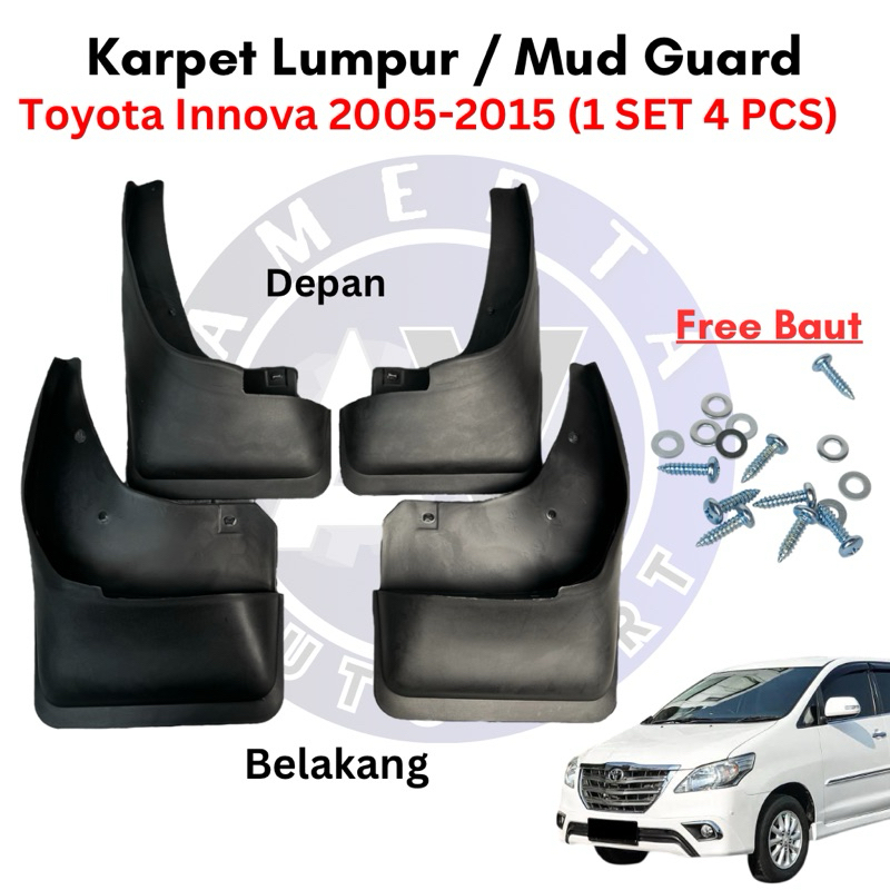 Karpet Lumpur / Mud Guard Innova 2005-2015