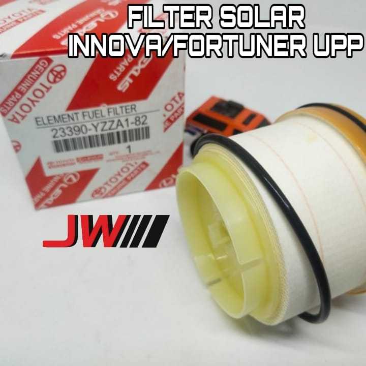 FILTER SOLAR FOR INNOVA/FORTUNER  - FILTER SOLAR UPP