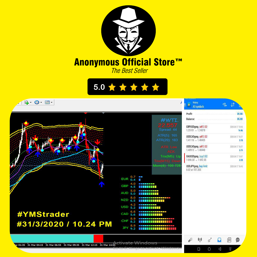 KOLEKSI MT4 GOLDEN LINE V3 GL V4 GLV4 INDICATOR INDIKATOR FOREX OLYMPTRADE IQ OPTION BINOMO BINARY P