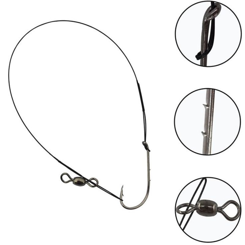 RANGKAIAN KAIL ANTI MONCEL TRIPEL RUIT