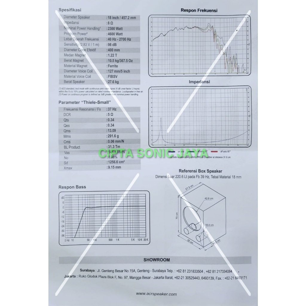 Speaker Subwofer 18 inch ACR Fabolous PA 127188 SW / 127188SW Original – Khusus Kompetisi Balap
