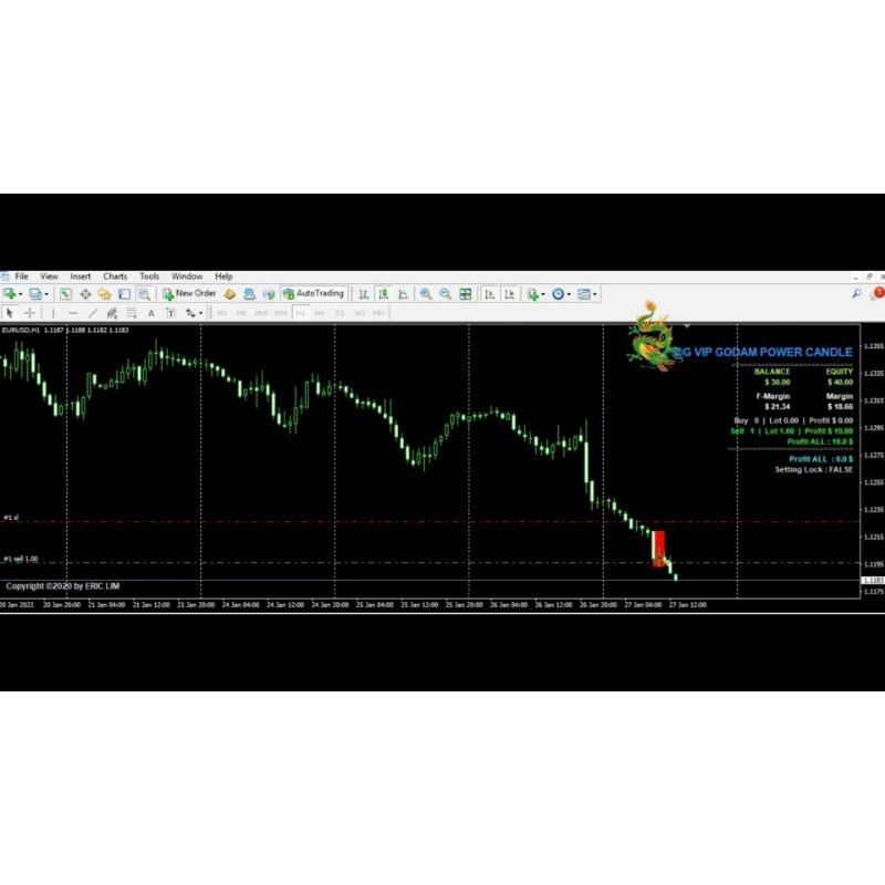 Robot Trading / EA POWER CANDLE versi OneShoot & Averaging (+ Plat PGC)