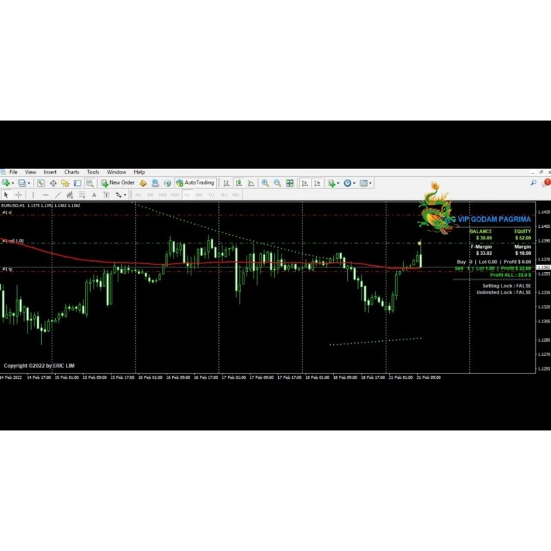 Robot Trading / EA PAGRIMA versi OneShoot & Averaging (+ Plat PGC)