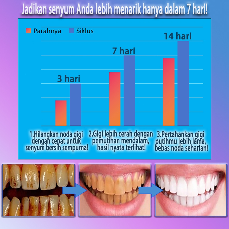 RB22 Penghilang karang gigi membandel odol pemutih gigi dan karang gigi pembersih gigi kuning dan