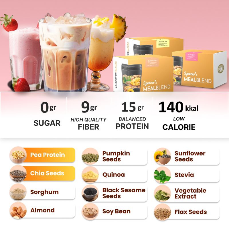 

Spencer's Meal Blend Sarapan Sehat Praktis Bergizi