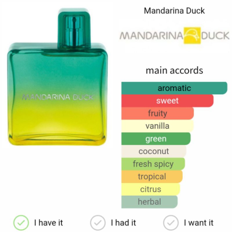 Preloved Parfum Mandarina Duck Vida Loca EDT 100 ml Original