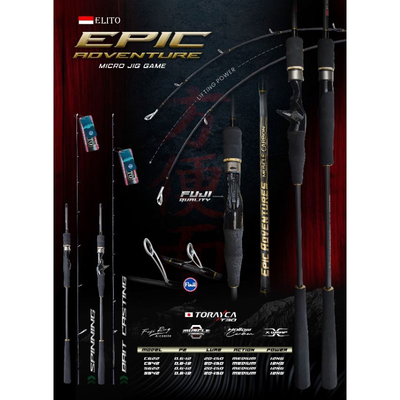 JORAN ELITO EPIC ADVENTURE X-WARP T30 RING GUIDE FUJI ALCONITE RELL SEAT FUJI MICRO JIG 0,6-12 LURE 
