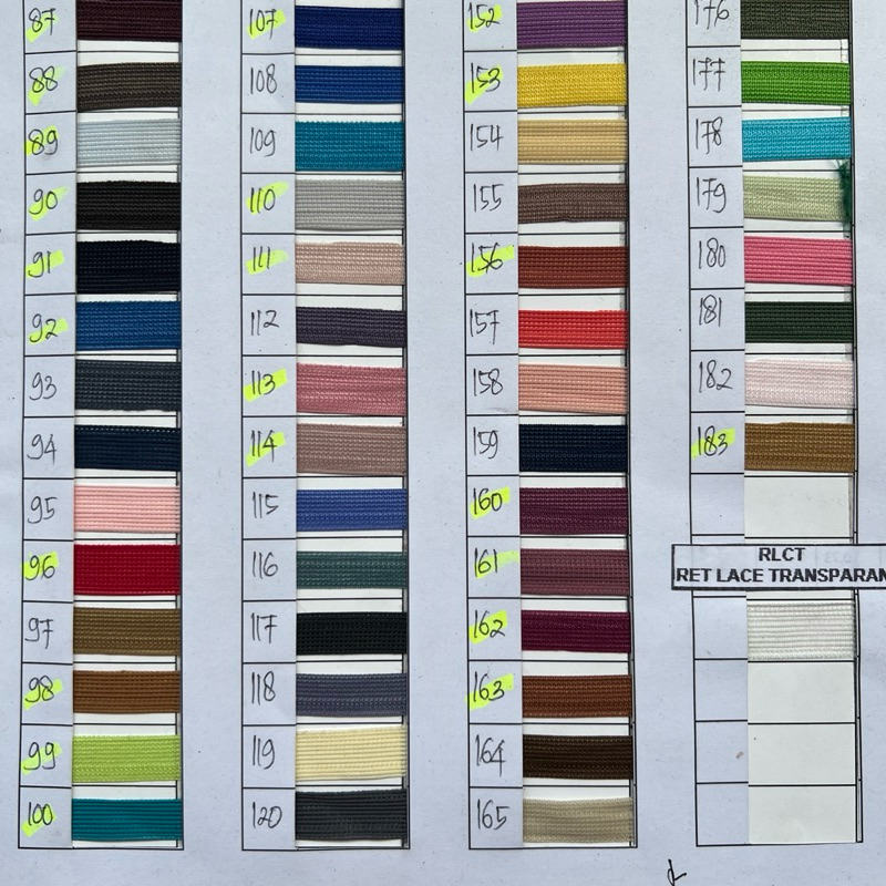 Mister Gear [Katalog 1] Kcc 60Cm Resleting/Ritsleting/Rit/Zipper Jepang Baju Celana Kemeja Rok