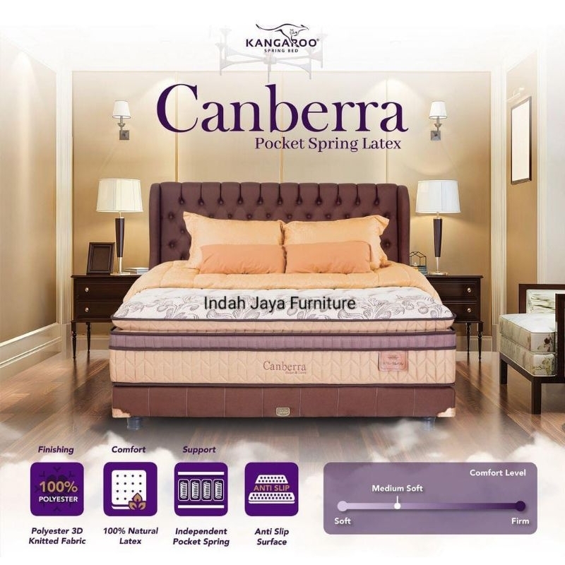 Springbed Kangaroo Canberra (Matras saja)