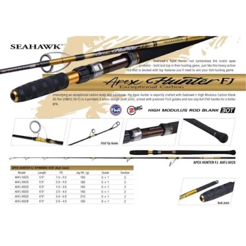 joran jigging BC/OH seahawk apex hunter fj