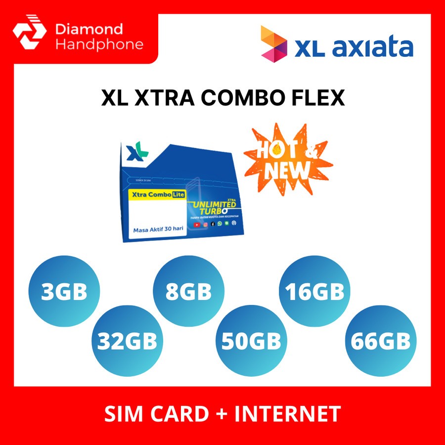 Kartu Perdana SIM Card XL Axiata Internet Xtra Combo Flex