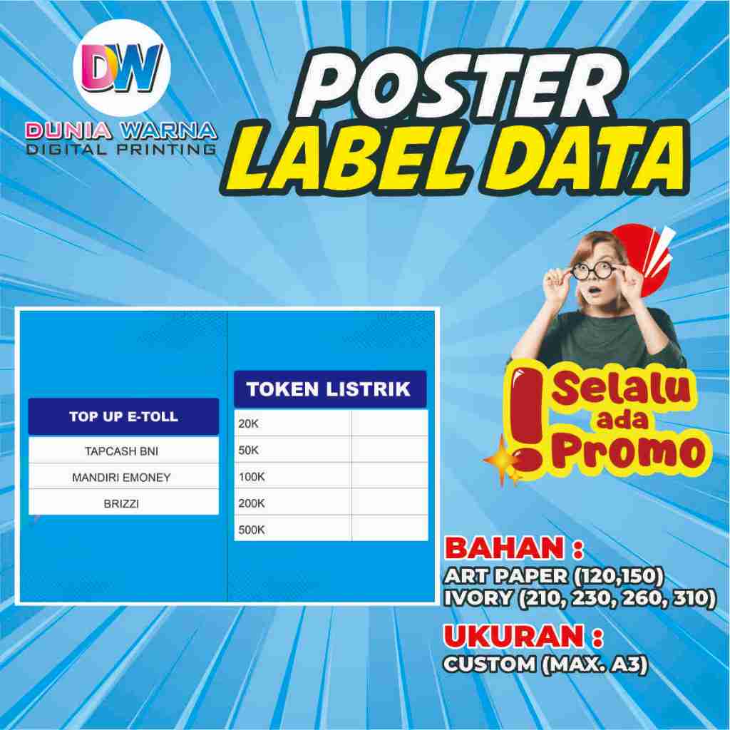 

POSTER LABEL DATA TOP UP E-TOLL/TOKEN LISTRIK