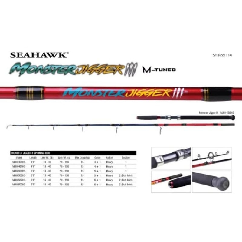 joran seahawk monster jigger III