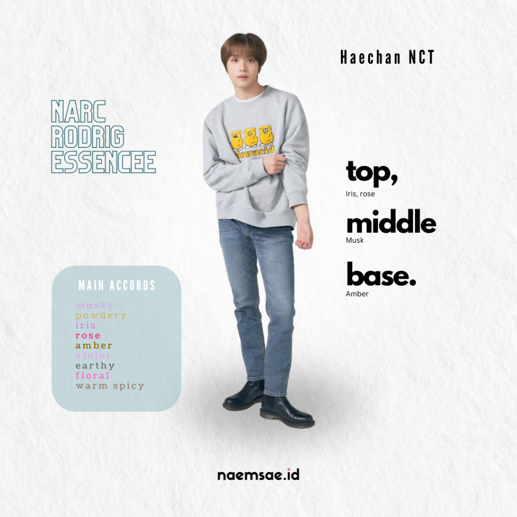 PARFUM HAECHAN NCT NARC ISO RODRI BY NAEMSAE