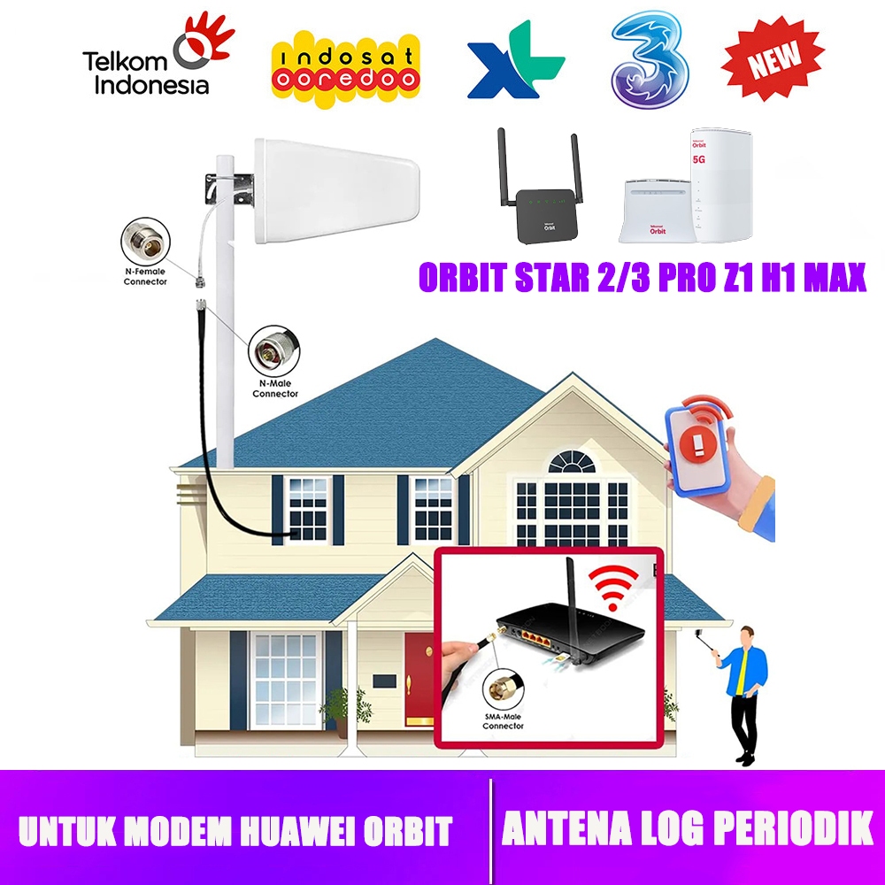 ANTENA LOG PERIODIK UNTUK MODEM ORBIT STAR2, ORBIT PRO, ORBIT PRO 3, ORBIT PRO H1, HUAWEI B320 B312,