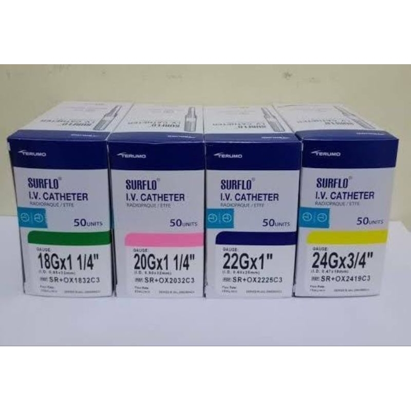 Abocath / IV Catheter Surflo - Terumo