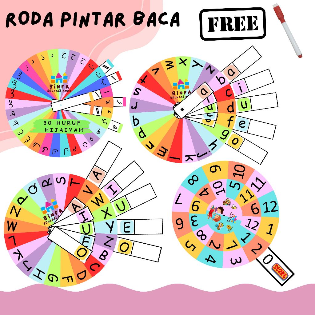 Roda Putar Huruf Kecil Besar Hijaiyah Angka Wipe Clean Media Belajar Pintar Membaca Tanpa Mengeja Ma