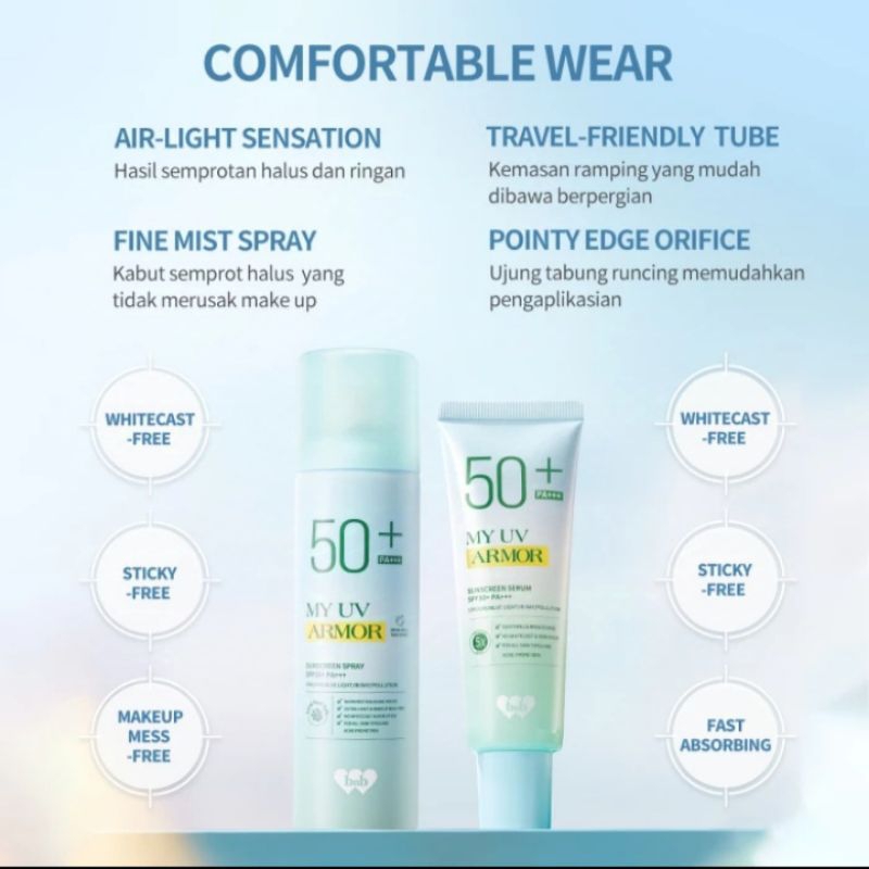 BNB MY UV ARMOR SUNSCREEN