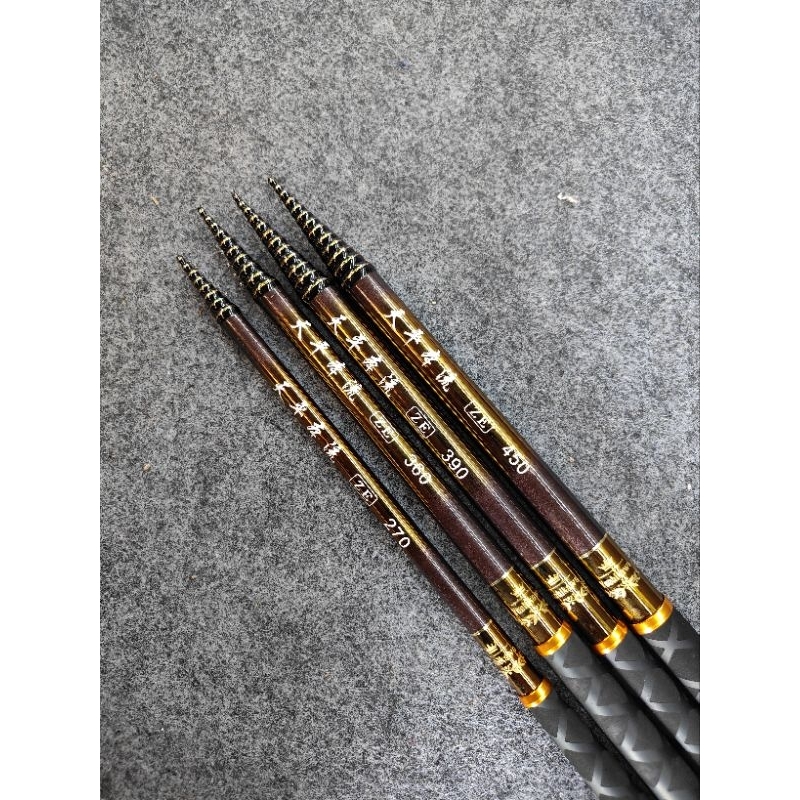 Joran Tegek Yoshikawa ZE Custom