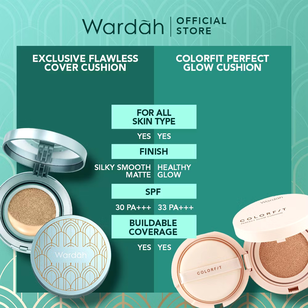 WARDAH EXCLUSIVE FLAWLESS COVER CUSHION | WARDAH EXCLUSIVE FLAWLESS COVER CUSHION