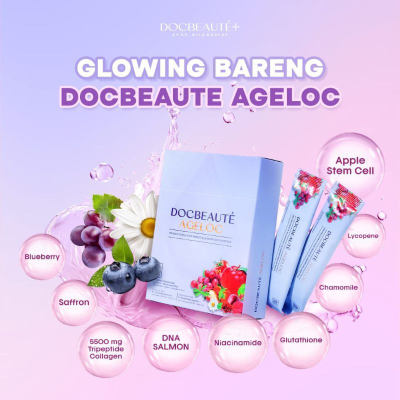 

DocBeauty Ageloc