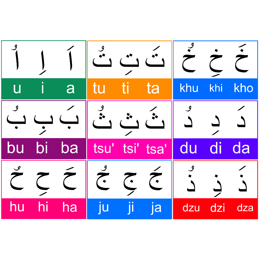Flash card harokat hijaiyah lengkap