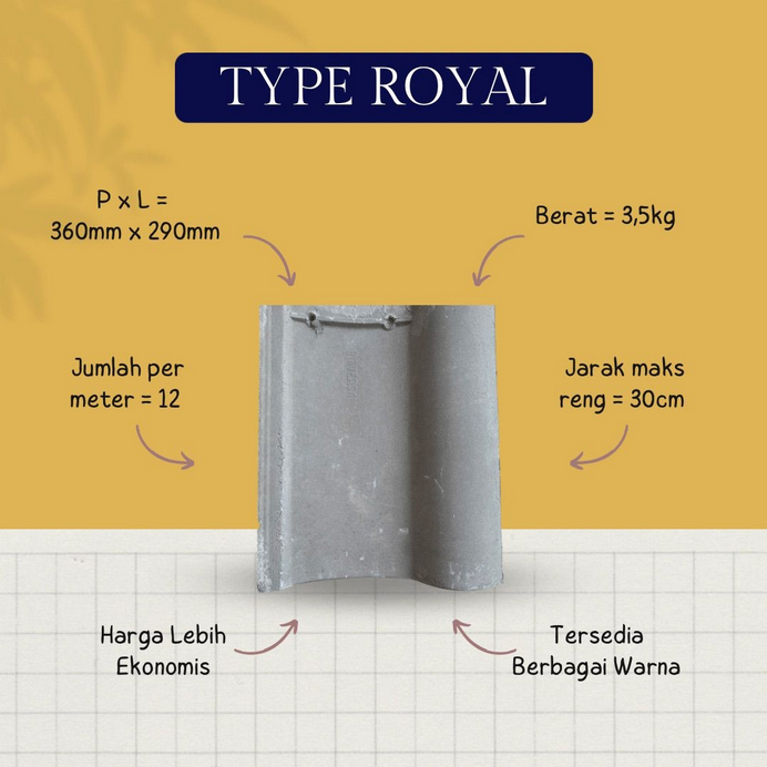 Genteng Beton Gelombang Royal Universal Natural/Abu & Warna