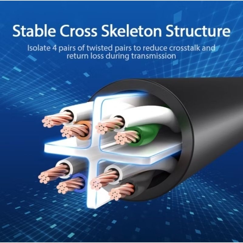 Vention IBE Kabel LAN RJ45 Cat6 UTP Network Patch Cable 25m-IBE