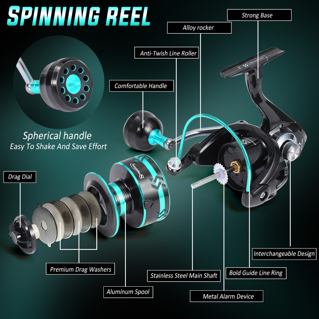 BEST SALE Sougayilang reel pancing 2000-7000 5.1:1Rasio kecepatan rotasi reel power handle reel