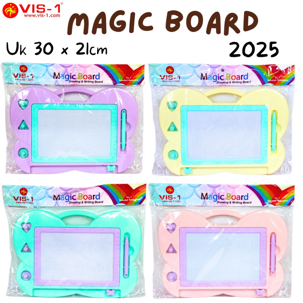 

PAPAN MAGNET 2025 KUPU