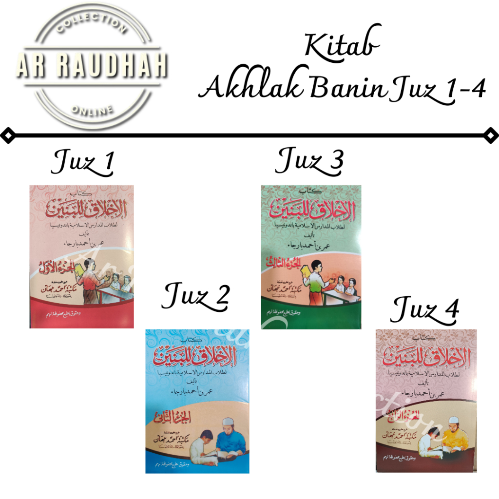 Kitab Akhlakul Lil  Banin Juz 1-4 Kitab Akhlak untuk laki - laki Akhlak Banin