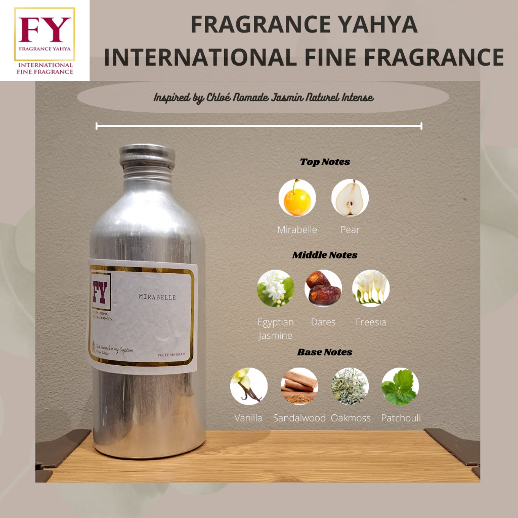 Fragrance Oil (Bibit Parfum) – Mirabelle – Chloé Nomade Jasmin Naturel Intense