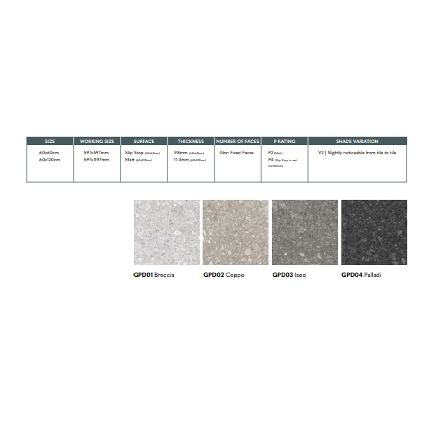 NIRO GRANITE PEDREGAL SLIP STOP & MATT 60X60 & 60X120