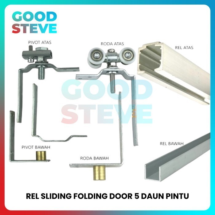 REL PINTU LIPAT SLIDING FOLDING DOOR 4 DAUN PINTU 2 ARAH