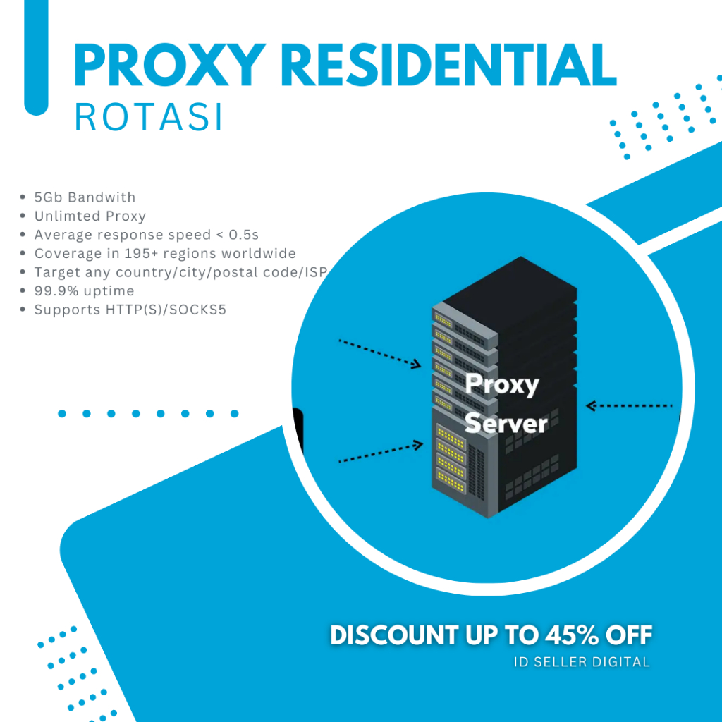Proxy Residential Rotasi Termurah