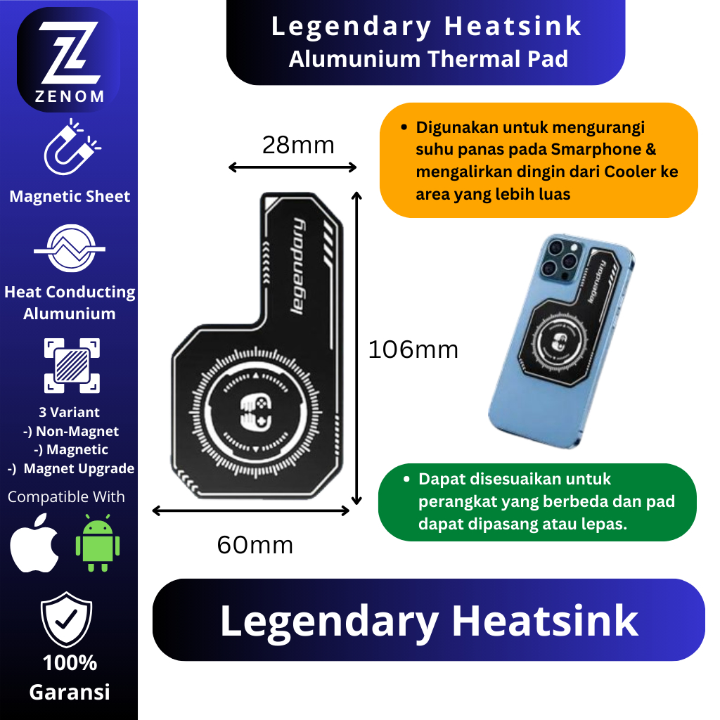 Legendary Heatsink Aluminium Pad Pendingin HP