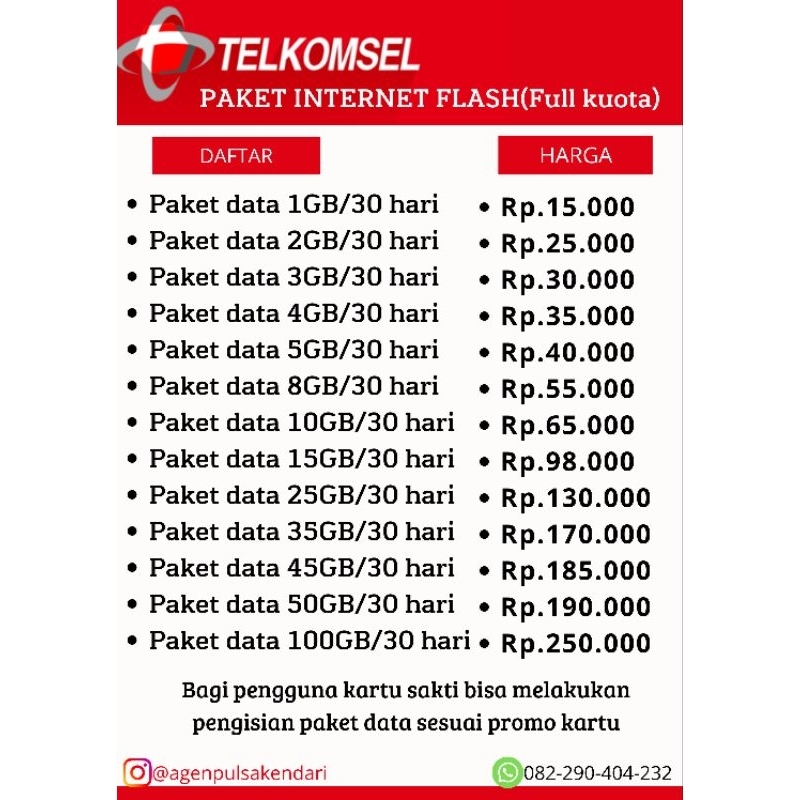 Telkomsel Paket Internet Flash (Full kuota)