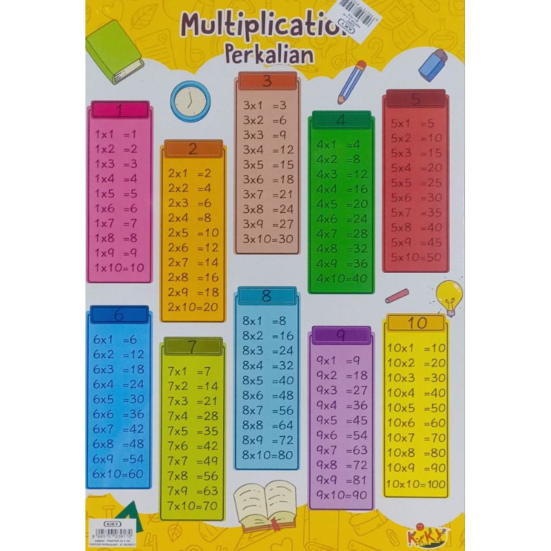 

poster perkalian dan angka 1-100