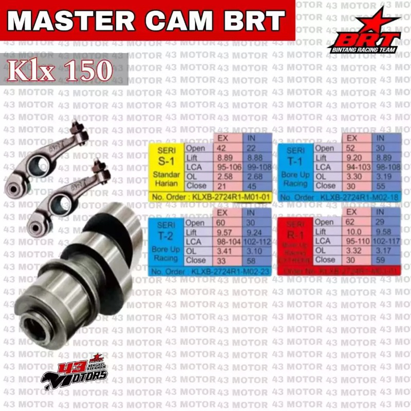 MASTER CAM NOKEN AS BRT KLX 150 | NOKEN AS BRT