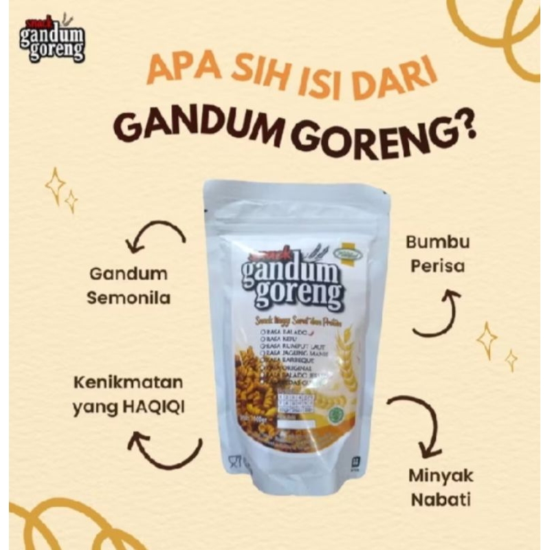 

Gandum Goreng Kemasan 100gr