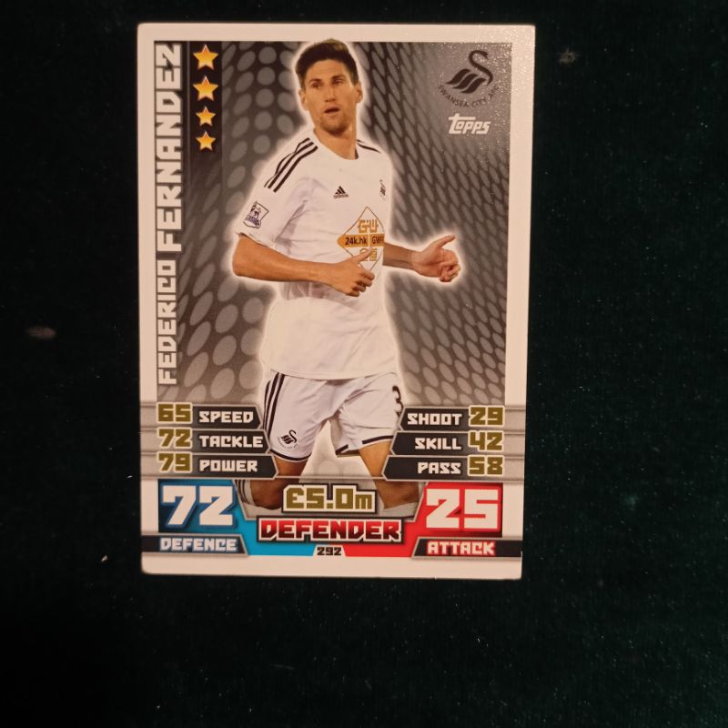 Kartu Bola Swansea City AFC FEDERICO FERNANDEZ