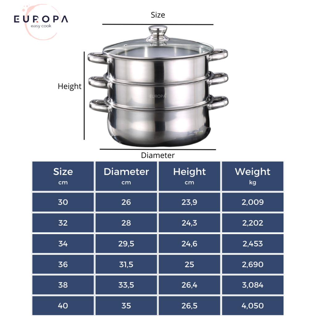 Panci Kukus 3 Susun Stainless Steel Dandang Steamer Soup Pot Steamer EUROPA