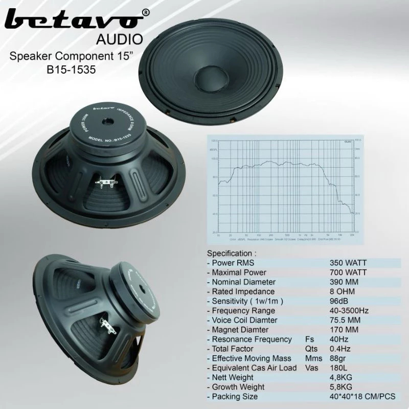 Speaker 15 Inch Betavo B15-1535 Power 350 Watt