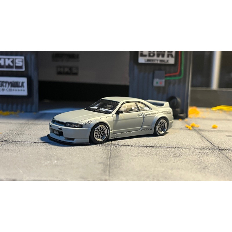 pandem r33 inno64