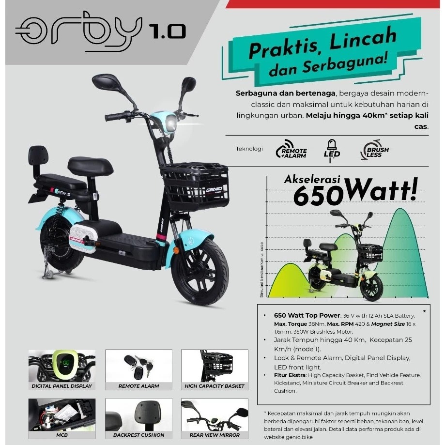 Termurah UNITED RUBICK RAVENA Sepeda Listrik 350 Watt Electric E Bike