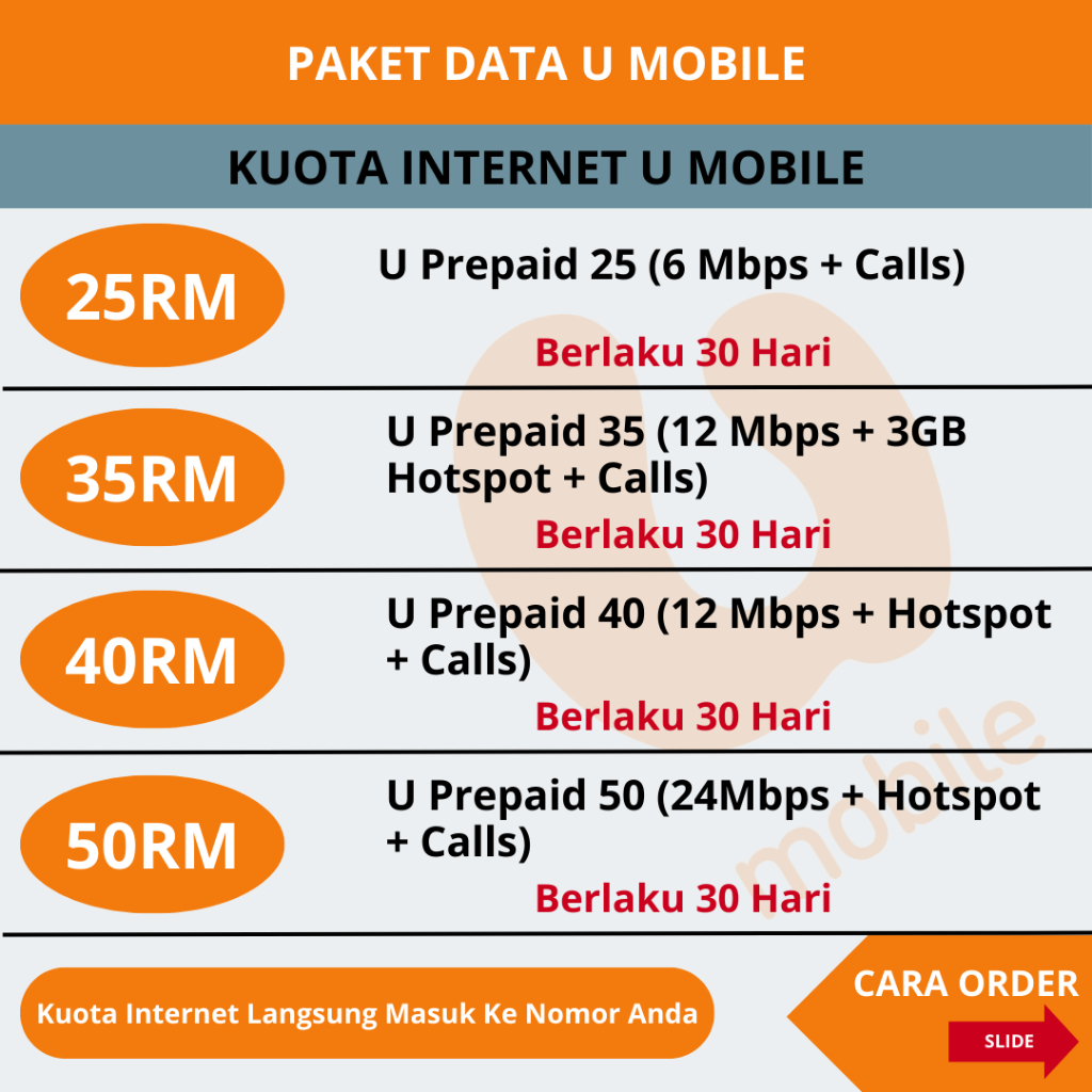 Paket Data U Mobile Unlimited Kuota Internet U Mobile 30 Hari Malaysia Murah
